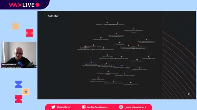 Q&A on testing, nightly Rust, and framework design