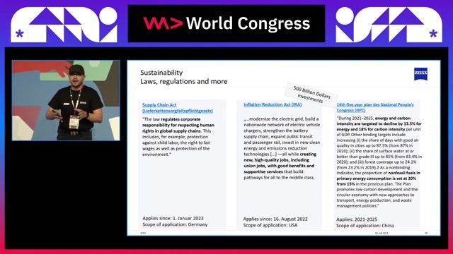 The dual role of software as solution and problem