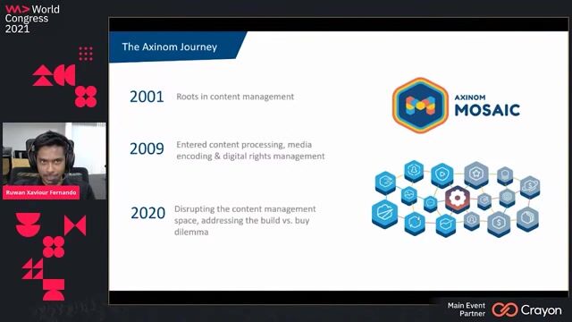 The buy vs build dilemma in media platforms