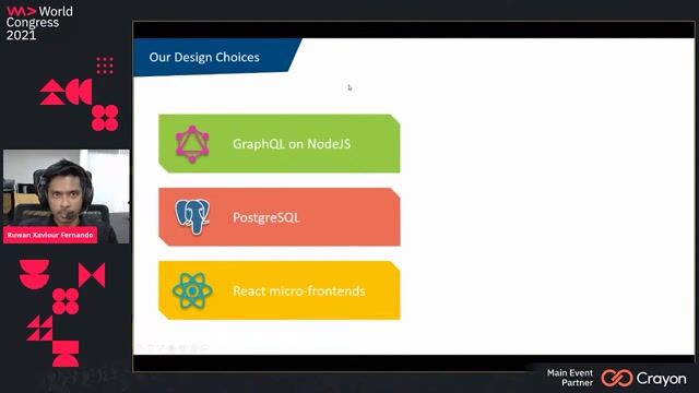 Rapid application development philosophy for microservices thumbnail