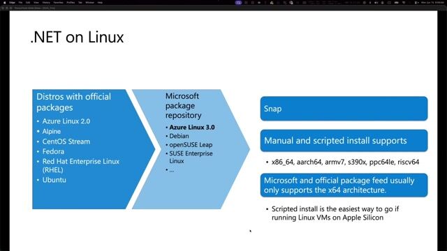 Discover the open source trio you didn’t expect: .NET and PostgreSQL on Linux thumbnail