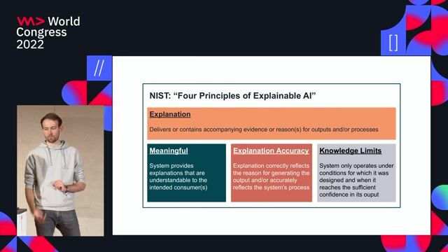 The four core principles of explainable AI