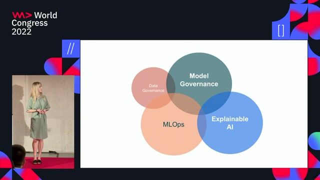 Four pillars for deploying successful machine learning systems
