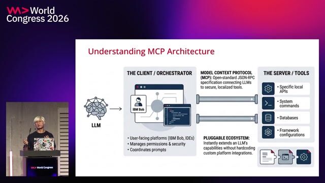 Enhancing AI tool discoverability with Model Context Protocol thumbnail
