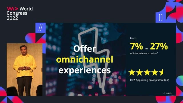 Using augmented reality to innovate home furnishing