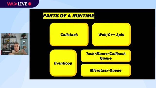 Exploring the core components of a JavaScript runtime
