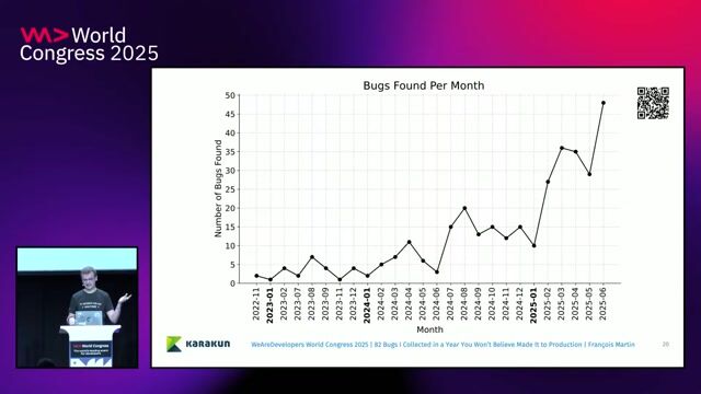 82 Bugs I Collected in a Year You Won’t Believe Made It to Production thumbnail