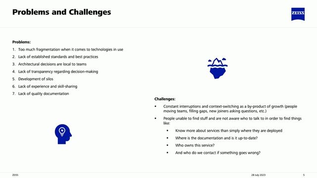 Using a service catalog for speed and scale