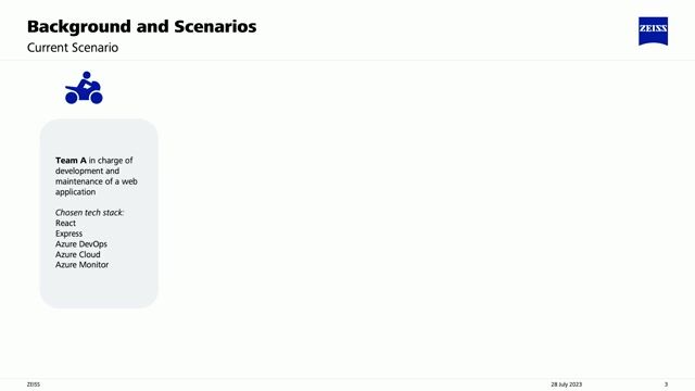 Introducing a Digital Service Catalog for speed and scale thumbnail