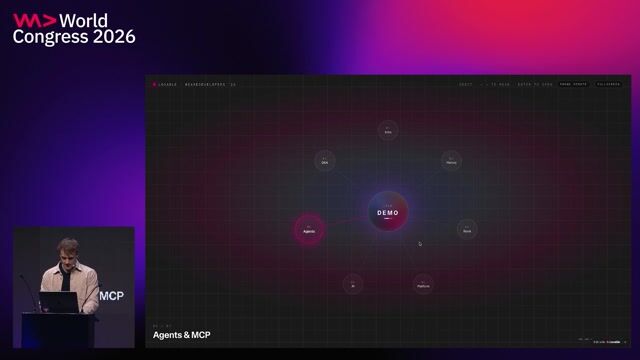 Integrating autonomous agents using the model context protocol thumbnail