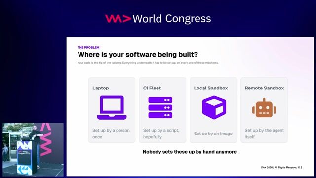 One Environment, N Machines: Deterministic Builds for Humans and Agents thumbnail
