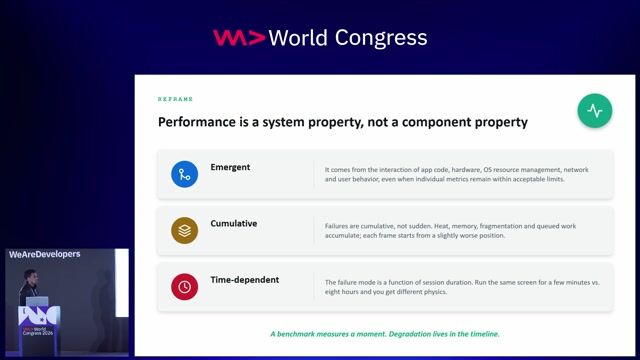 Why Your iOS App Feels Broken After an Hour: Diagnosing Long-Session Performance on Real Devices thumbnail