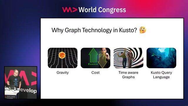 From Tables to Graphs in Minutes: Supercharging Kusto Graph Analytics with AI-Powered Development