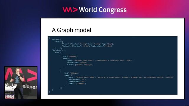 Defining persistent graphs using JSON-based models