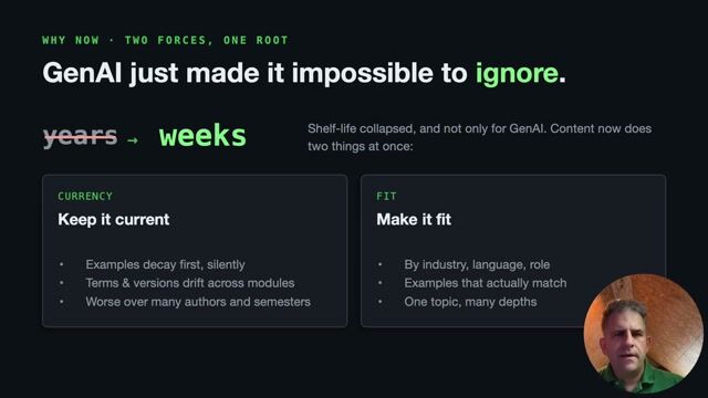 From Training to Adoption: Engineering a GenAI Learning Product That Sticks thumbnail
