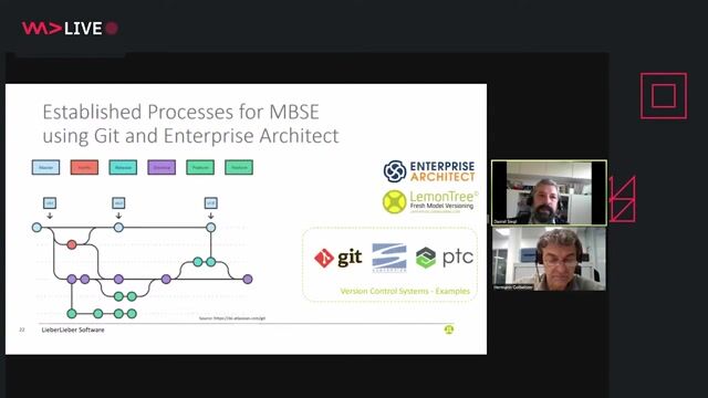 Applying software version control principles to MBSE