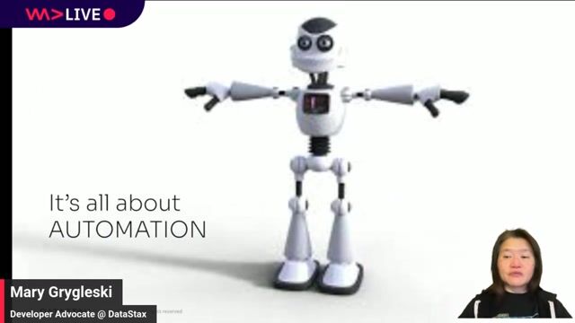 Understanding AI, machine learning, and deep learning