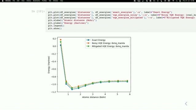 Summary and resources for getting started with quantum