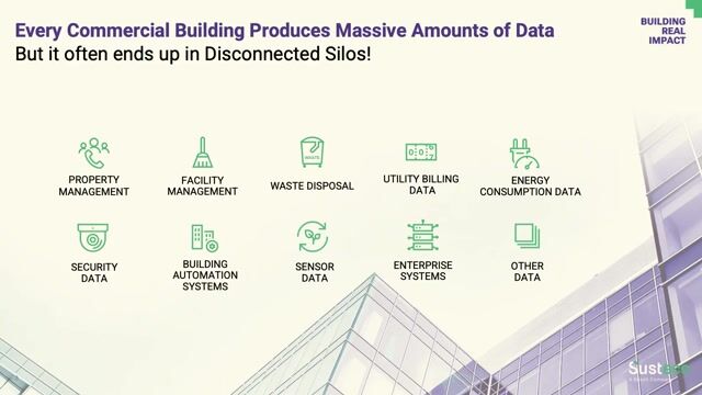 Empowering and Motivating Developers in a Purpose-Driven Team of the Future