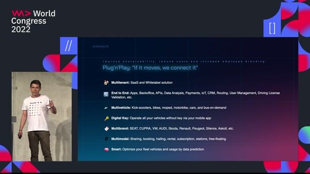 Exploring Giravolta's multi-faceted platform architecture