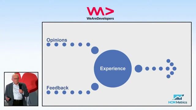 Data Driven HR in Europe