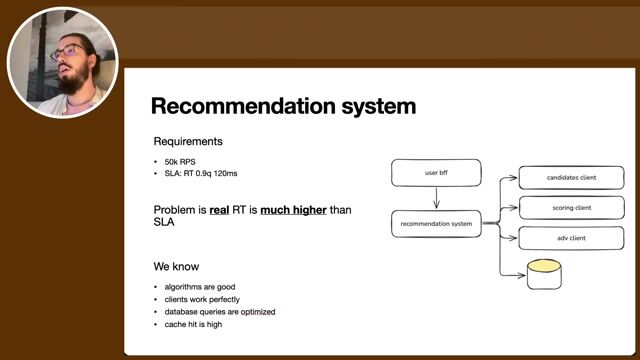 Scoring 2000 Products per Request: Performance Pitfalls in Golang
