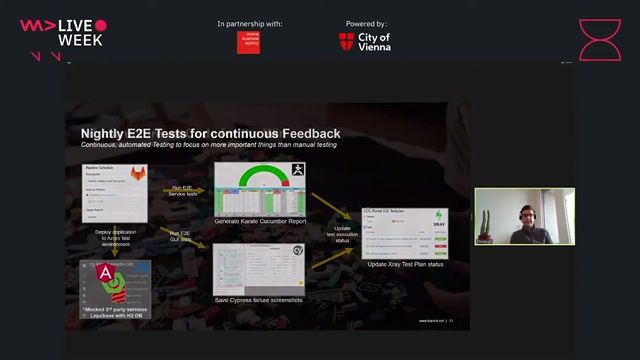 Automating infrastructure deployment on Microsoft Azure