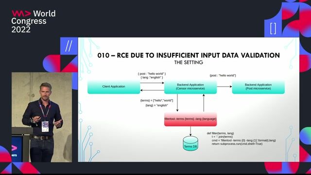 Preventing remote code execution from poor input validation