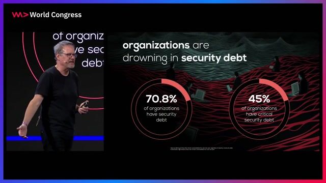 Analyzing vulnerability introduction and security debt