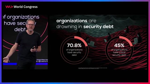 The transformative impact of GenAI for software development and its implications for cybersecurity