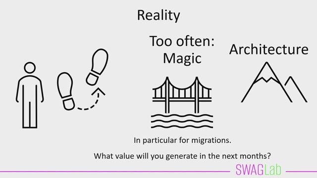 The danger of a future-proof mindset