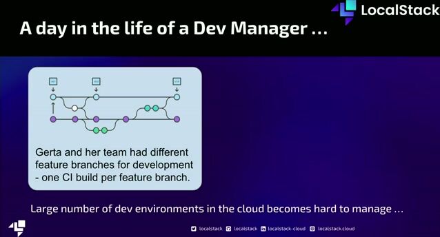 Managing the high cost of ephemeral development environments