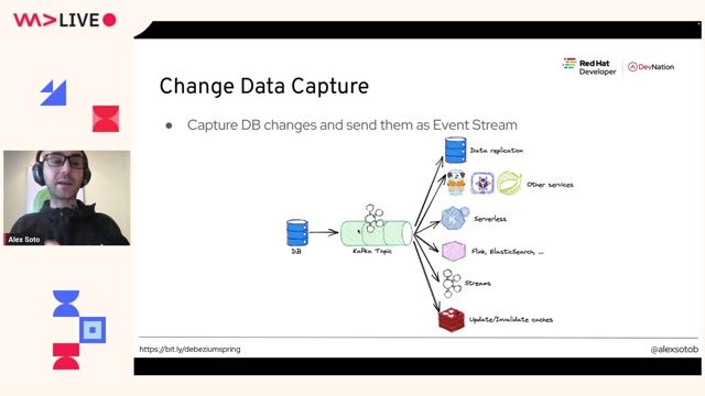 Using Debezium for transaction log-based CDC