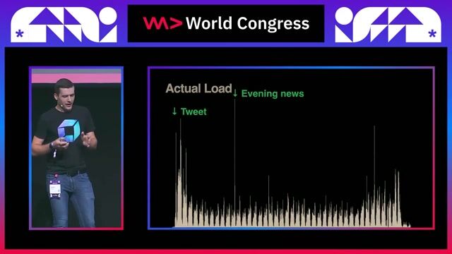 How web performance contributes to sustainability