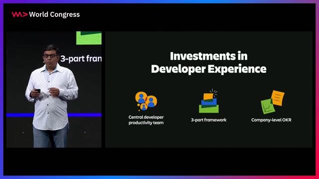 Measuring the impact of productivity initiatives