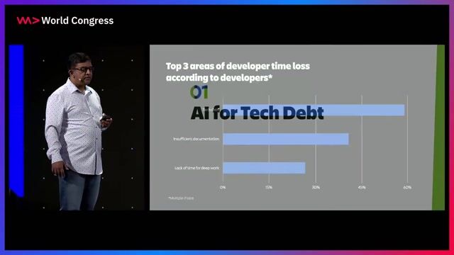AI-powered solutions for managing technical debt