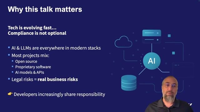Compliance & Risk: Shipping Open Source, AI, and Containers