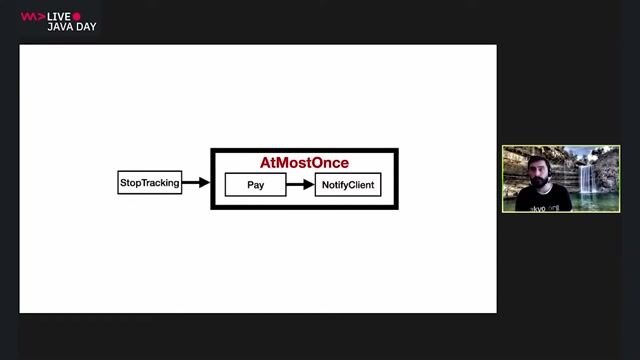 Managing input co-effects with Kafka and event sourcing