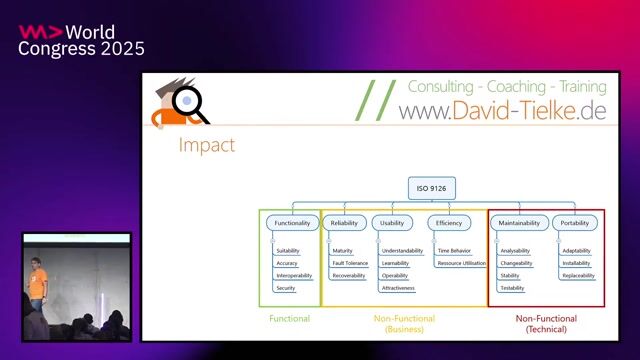 Modern software architectures thumbnail