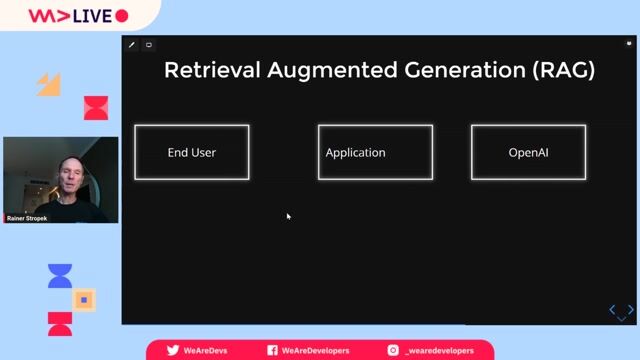 Implementing the Retrieval-Augmented Generation (RAG) pattern