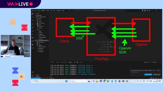 Building a streaming client for the OpenAI API