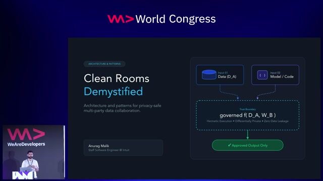 Clean Rooms Demystified: Architecture and Patterns for Privacy-Safe Data Collaboration thumbnail