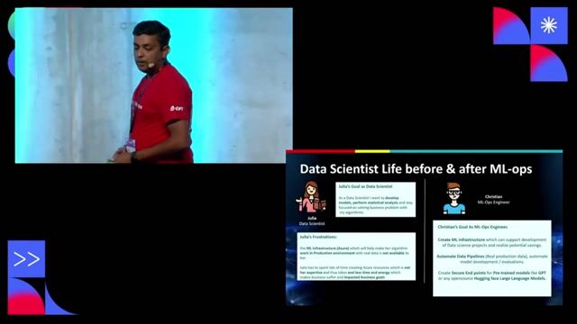 How E.On productionizes its AI model & Implementation of Secure Generative AI.