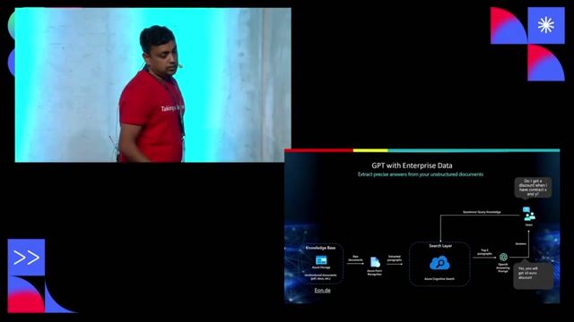 Securely connecting generative AI to enterprise data