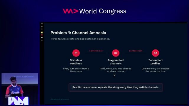 From Stateless to Stateful: Real-Time Voice & Messaging Agents with Twilio   and AWS thumbnail