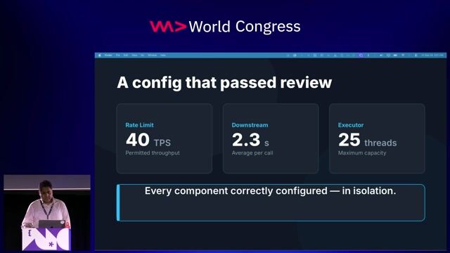 Your Thread Pool Is Lying to You — Sizing Concurrency from Rate Limits and Latency, Not Guesswork thumbnail