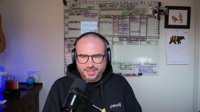 What is Neo4j and its graph intelligence platform