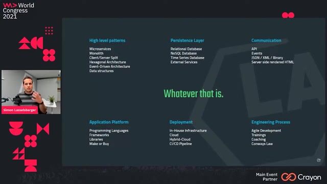 Why a software architect is more like a town planner