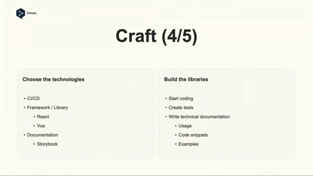 Step 5: Maintaining and evolving the design system