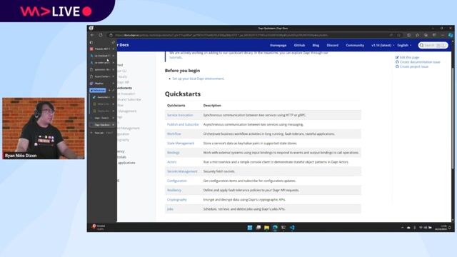 A summary of the Azure Developer CLI workflow